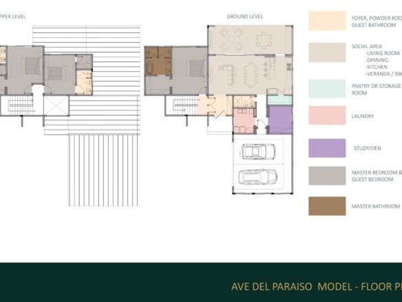 Executive Home Golf Community